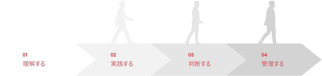 キャリアプラン